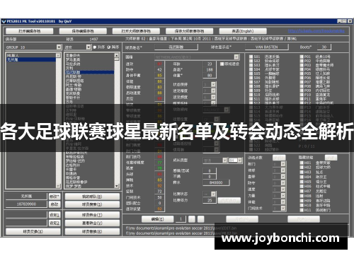 各大足球联赛球星最新名单及转会动态全解析