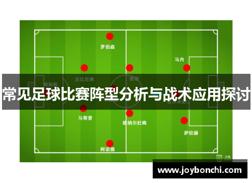 常见足球比赛阵型分析与战术应用探讨